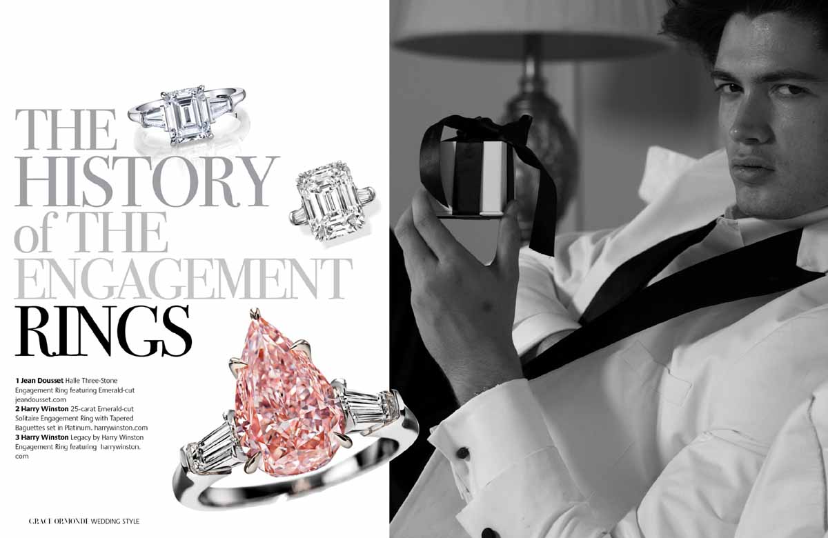 History of Engagement Rings